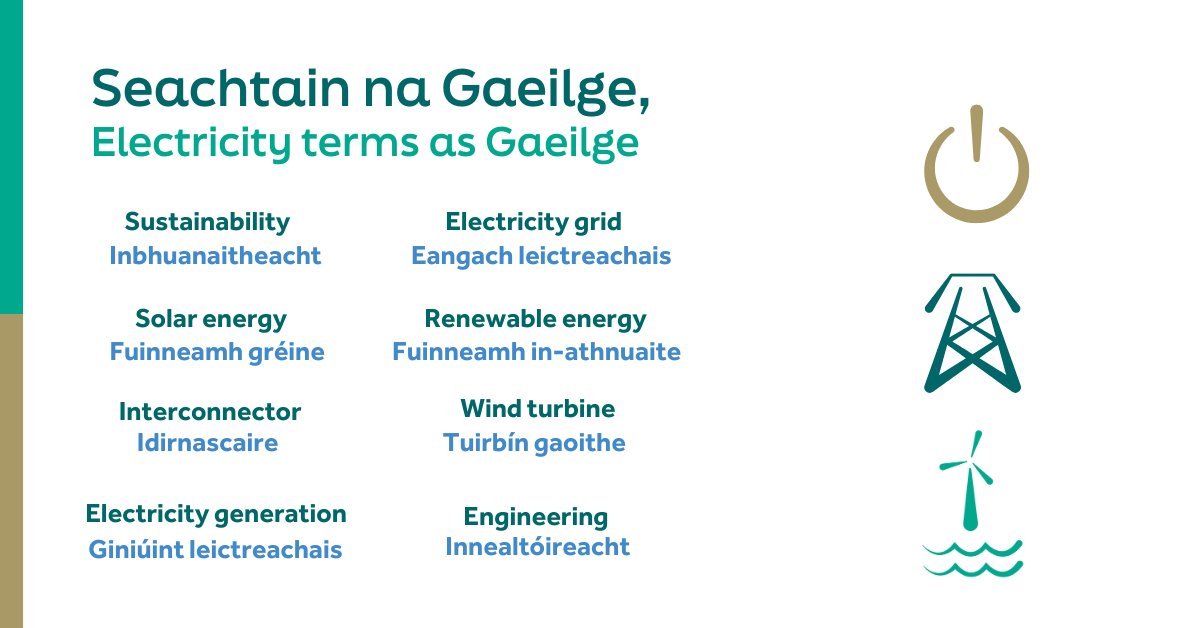 Inniu, táimid ag fiosrú téarmaí leictreachais i nGaeilge agus muid ag druidim le deireadh Sheachtain na Gaeilge 🇮🇪 ✨ Today, we're exploring electricity terms in Irish as we wrap up Seachtain na Gaeilge. #SNAG24 #SeachtainNaGaeilge