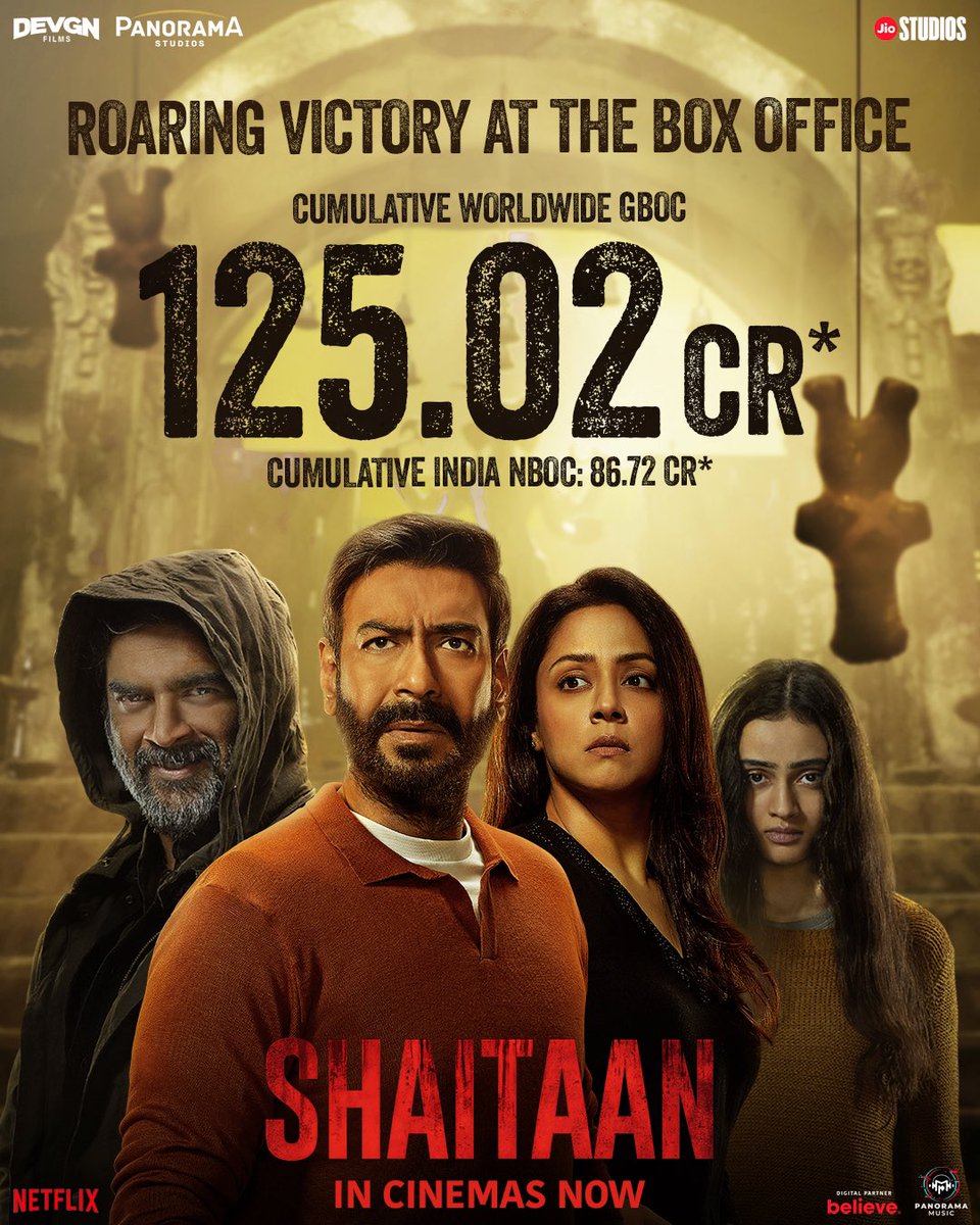rohitjswl01's tweet image. #JioStudios, #DevgnFilms &amp;amp; #PanoramaStudios&apos; supernatural thriller *#Shaitaan* enters Week 2 on a strong note earning  ₹5.12 crores on its second Friday…. 

Week 1 - ₹ 81.60 cr
2nd Friday - ₹5.12 cr

Total - ₹86.72 Crores NBOC (India)* 
*₹125.02 Crores GBOC (worldwide)…