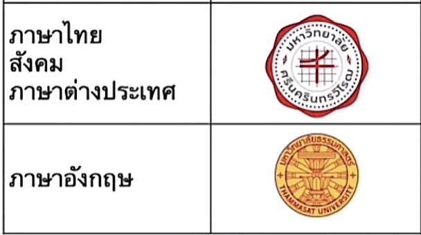 ไข่ดาว วอนะว่อง tweet media