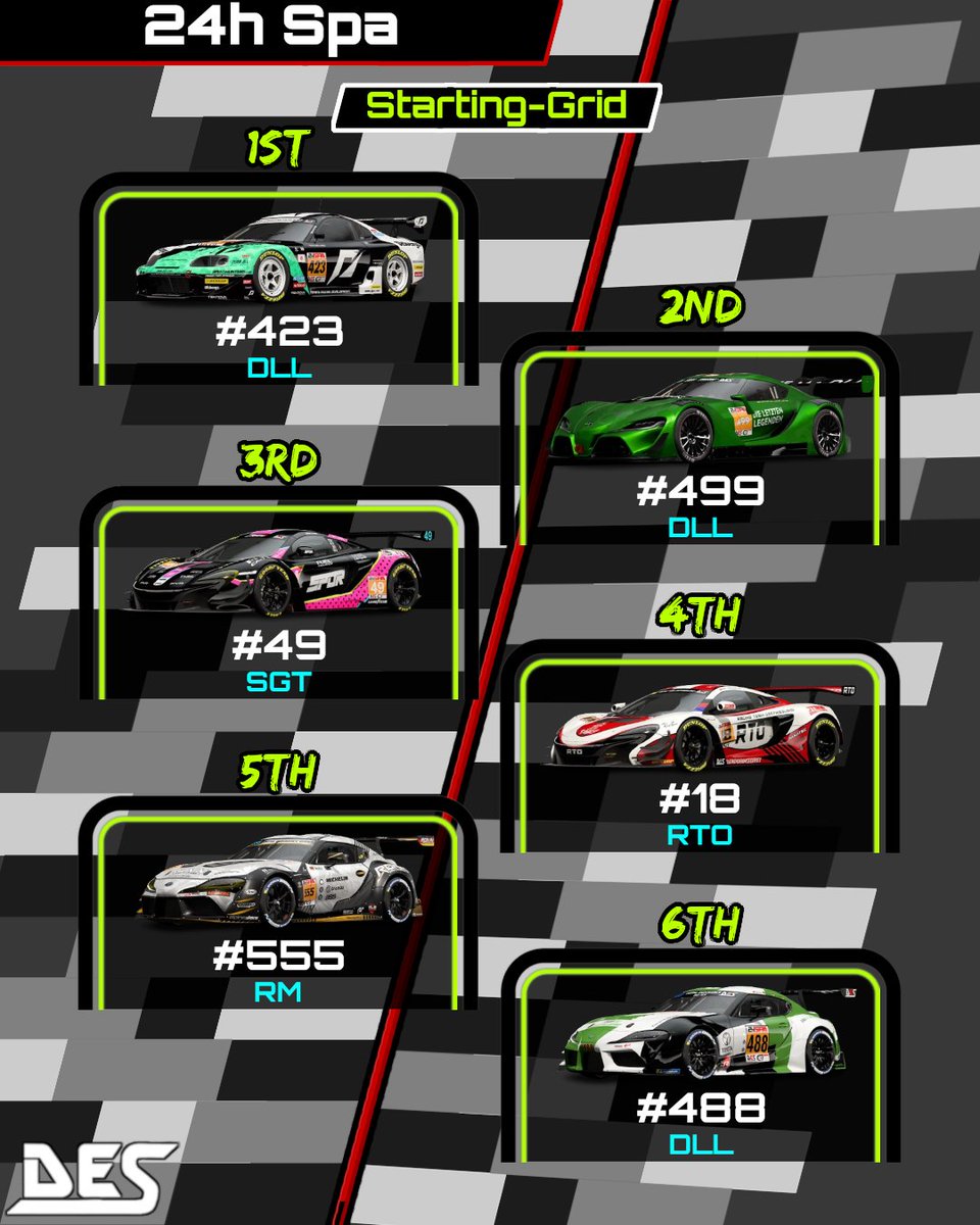 DES - Digital Endurance Series tweet media