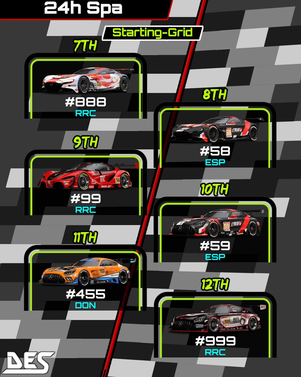 DES - Digital Endurance Series tweet media