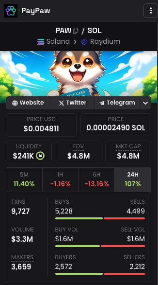 ThreeXplus1's tweet photo. Miss out on $BOME? Alls good!  Ape into $PAW instead. Here's why:

$PAW offers a payment service allowing you to convert your crypto into prepaid cards like Visa or Mastercard, with easy integration into Google Pay, Apple Pay, and Samsung Pay.

- With a mini market cap of just 5m.
- Recently launched on Raydium on March 14th, and thankfully, no rug yet!
- Available on Raydium, Orca, and Jupiter.
- It's the hassle-free way to spend your dirty crypto. no i mean hard-earned crypto, no KYC required. 🤞
- Bot is live on tg.
- Supported in over 200 countries.
- While currently offering just 5 coins, who knows? Maybe $BOME will be added soon! 🤣

Achieving a 50m market cap shouldn't be too hard, right? 

DYOR 
@PayPaw_Cards