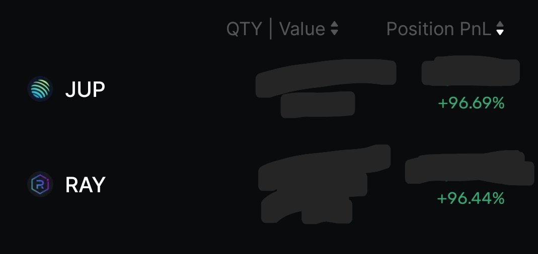 Investing in DeFi was a good choicr
$JUP $RAY