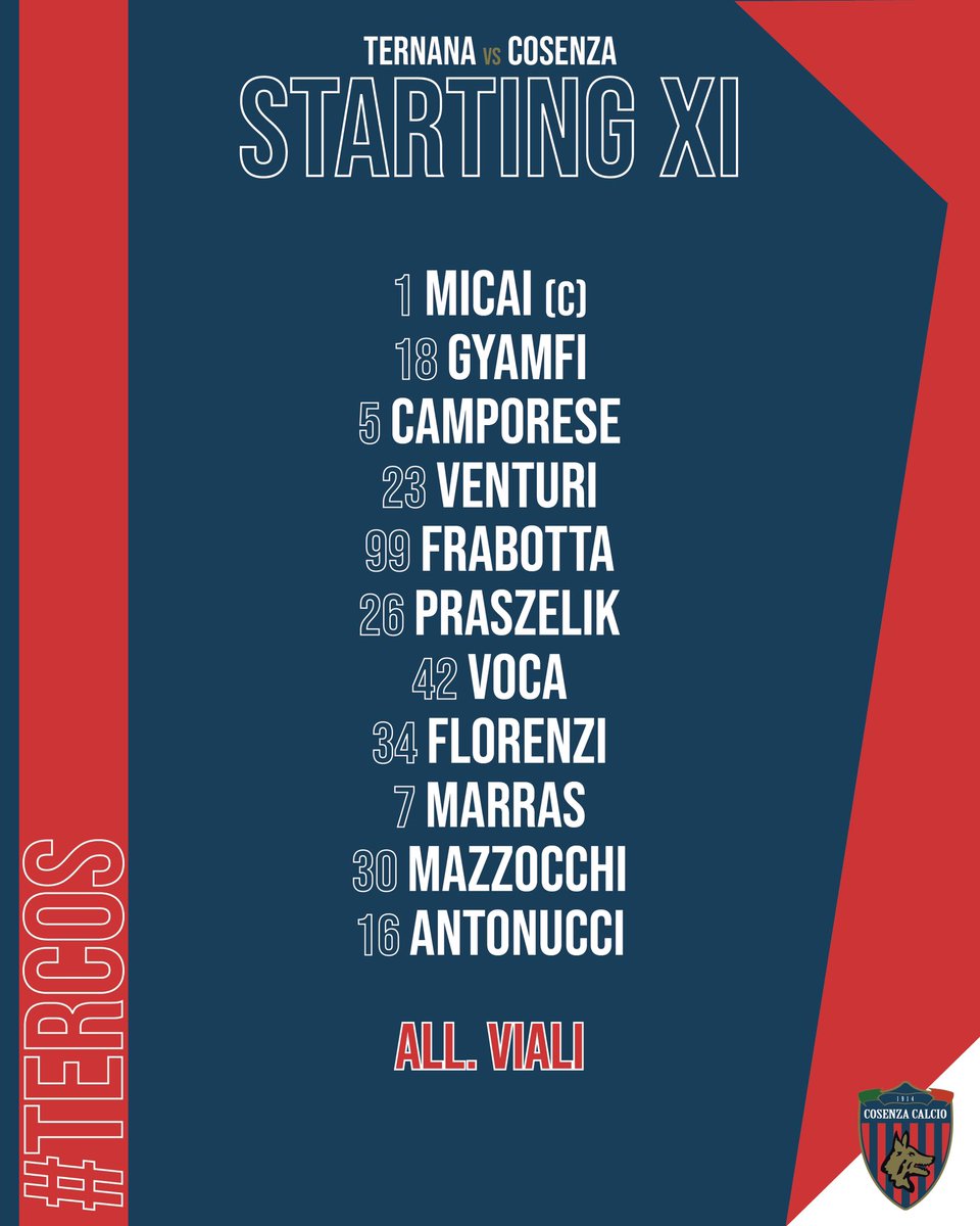 CosenzaOfficial's tweet photo. Il nuovo corso di mister Viali inizia così 🐺❤️💙
#ForzaLupi #TERCOS https://t.co/4Fh9uvBsgp