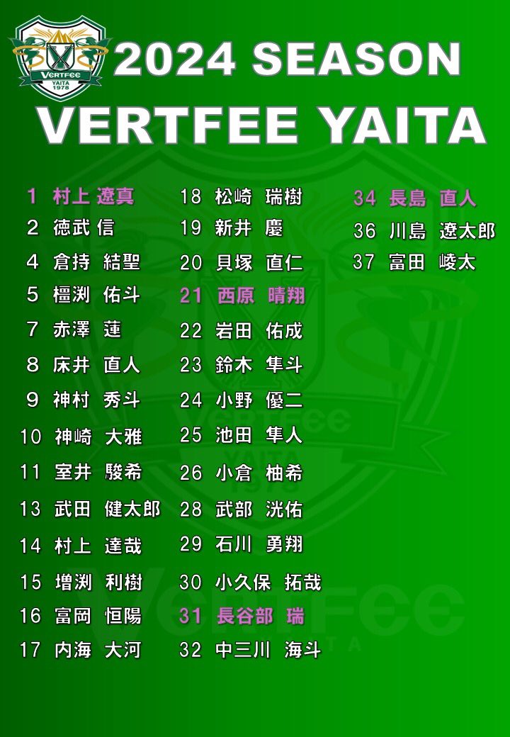 vertfee's tweet photo. 【TOPチーム】
〜2024シーズン体制〜

🟢2024シーズン体制決定⚫️

2024シーズン共に戦う選手・スタッフが決定いたしましたのでお知らせいたします！

2024シーズンご支援・ご声援の程よろしくお願いいたします！

#ヴェルフェ矢板 https://t.co/dQgj6OlcPw