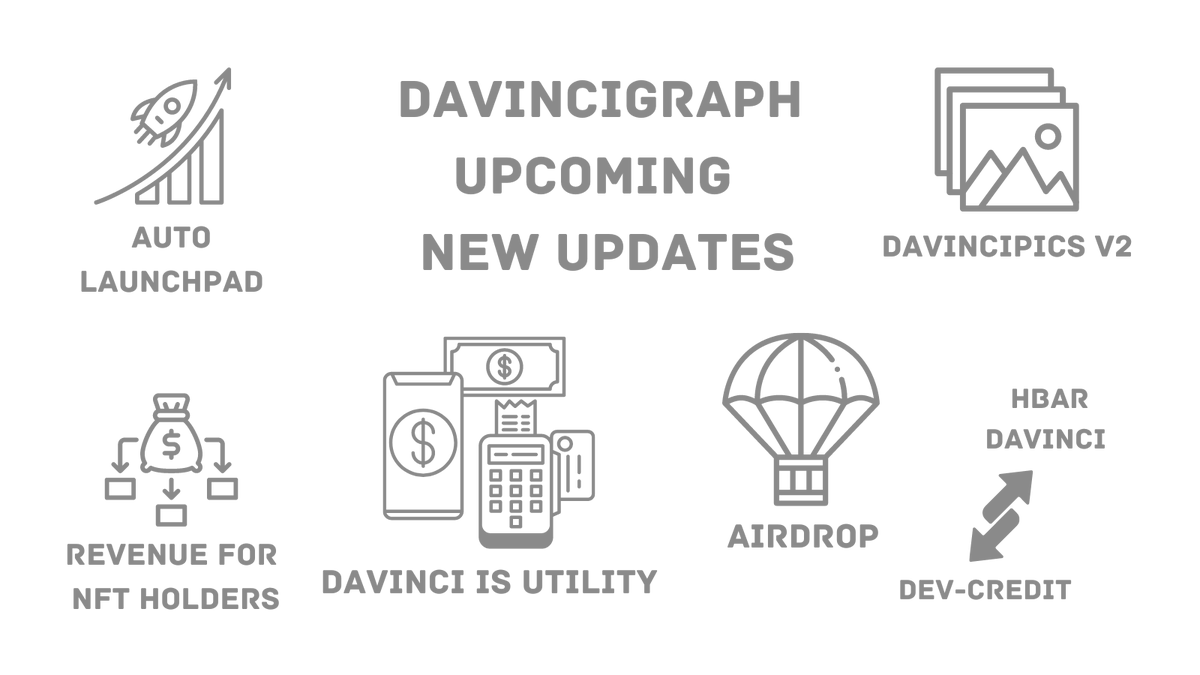 DaVinciGraph is evolving!

With upcoming updates🤠
it's going to the next level 🚀 

Here are the new updates:

#HBAR #HBARDeFi