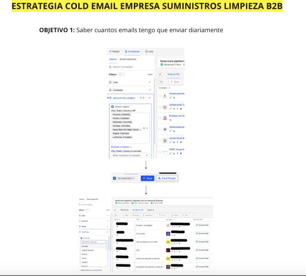 A este cliente que vende suministros de limpieza le generamos $15.000 con nuestra estrategia Cold Email.

Voy a estar compartiendo un PDF con el paso a paso exacto.

Like, Repost, Comenta "OK"

(Debes seguirme)