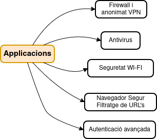 Genís Margarit tweet media