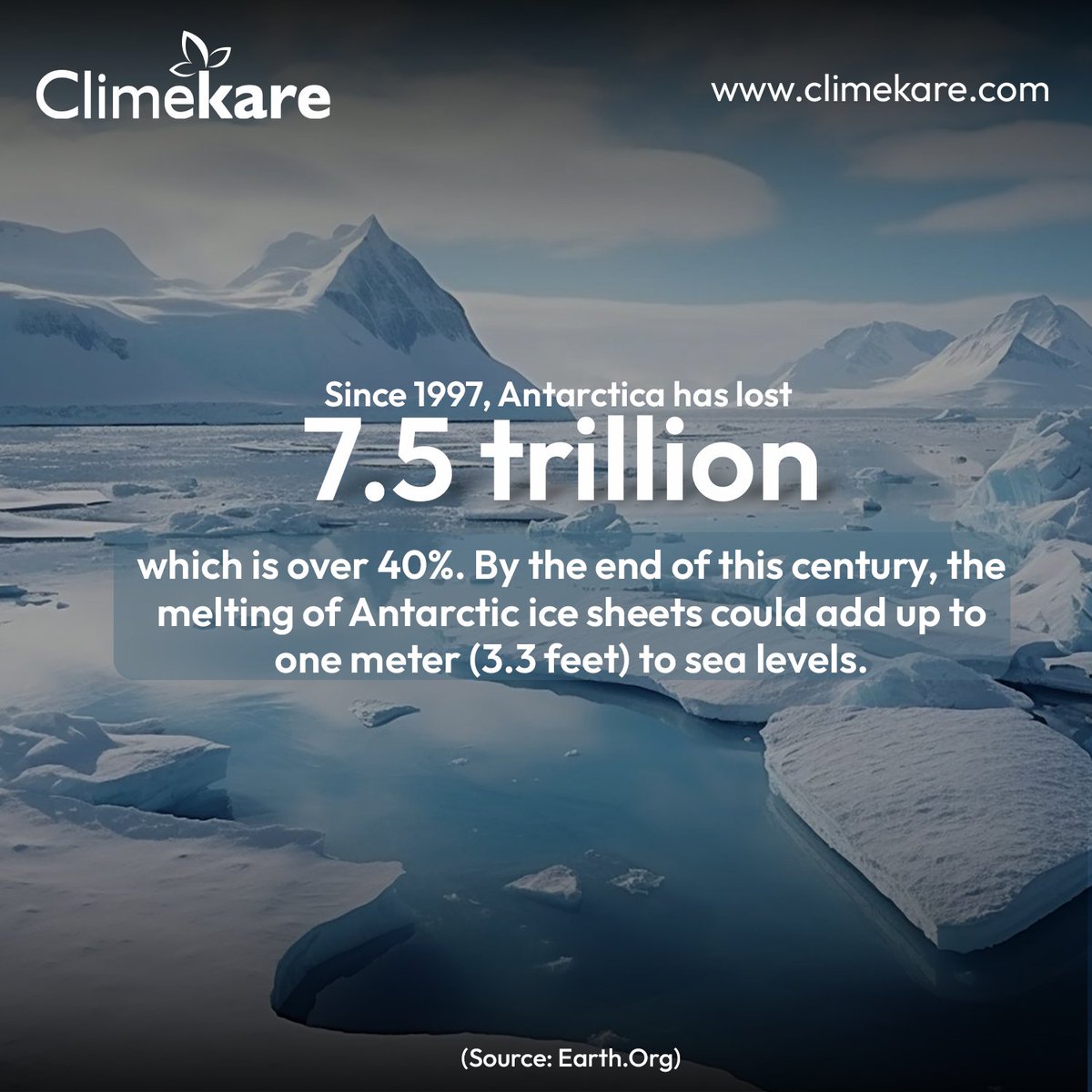 #sustainability #climekare #carbonimpact #carbonpositive #sustainableliving #environment #carbonfoodprint #ActNow #climate