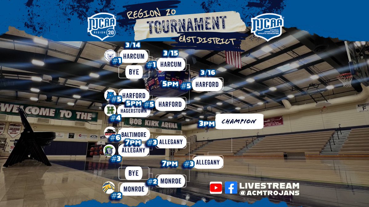 CH⚡️MPIONSHIP  D⚡️Y

⚔️| 🆚 <a href="/FightingOwlsHCC/">Harford Fighting Owls</a> 
📍| Cumberland, MD
🏟️| Bob Kirk Arena
🕖| 3:00 PM
🏫| <a href="/alleganycollgmd/">alleganycollgmd</a> 
🎙️| <a href="/GEaganPXP/">WCBC - Garrett Eagan</a> 
📻| Simple Radio App: WCBC 103.1 FM locally
📺| facebook.com/ACMAthletics?m…
📊| harfordathletics.com/sidearmstats/m…
.
.
#region20tournament #eastcoastbeastcoast