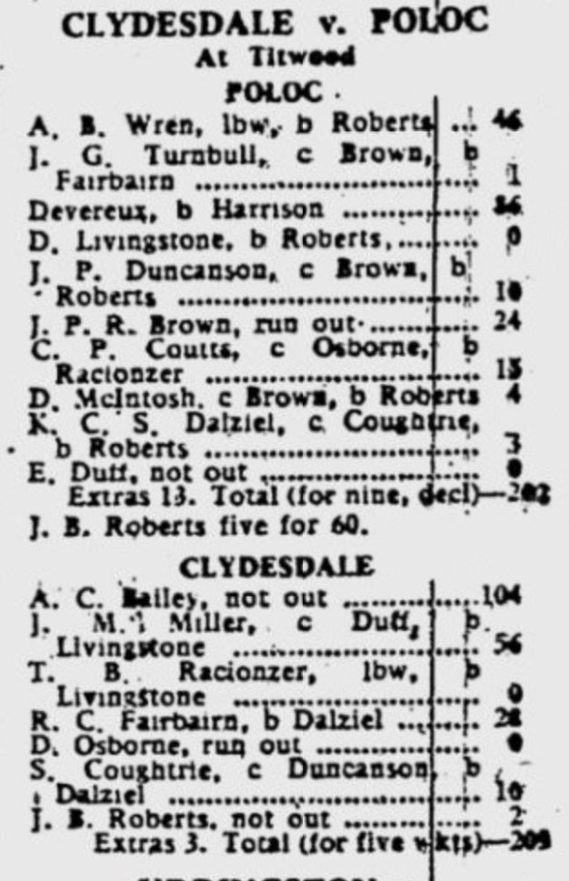 ScottyCricket's tweet photo. #Season1963 @WDCUcricket
@DaleCricket v @poloccricket
#JimRoberts in his prime 👏
Here is one for you Jill Roberts 🏏 https://t.co/JjbYSaQ9Dv