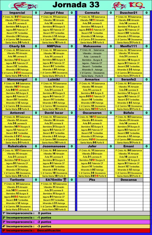 'La Liga dl G-VIII  3ª RFEF' // Temp. 2023-24 // Jornada 33 (16-17/3) - Página 2 GIyp9FrXoAA_9tT?format=jpg&name=900x900