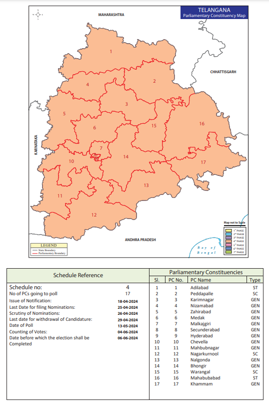 #GeneralElections2024 dates for #Telangana

#TelanganaElections2024