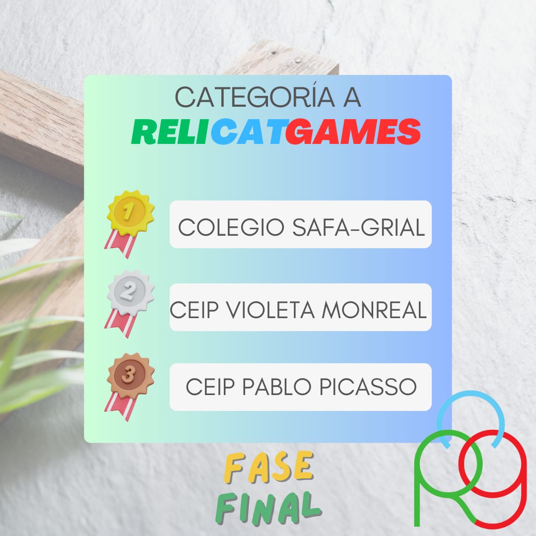 GANADORES CATEGORÍA A 👏