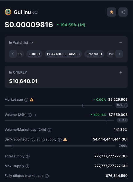 -Nesin be $GUI bir 0 silmeye geliyorum diyor 🚀

📌Total Maliyet $2500 anlık $10600 şimdi bu twiti atmayayımda napiyim.✍️

📌Yoruma $GUI yazın sesimiz duyulsun 🫶
