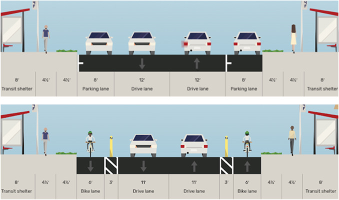 This Journal of Urban Mobility article analyzes the effect of a bicycle lane on traffic speeds. spkl.io/60104xa7A