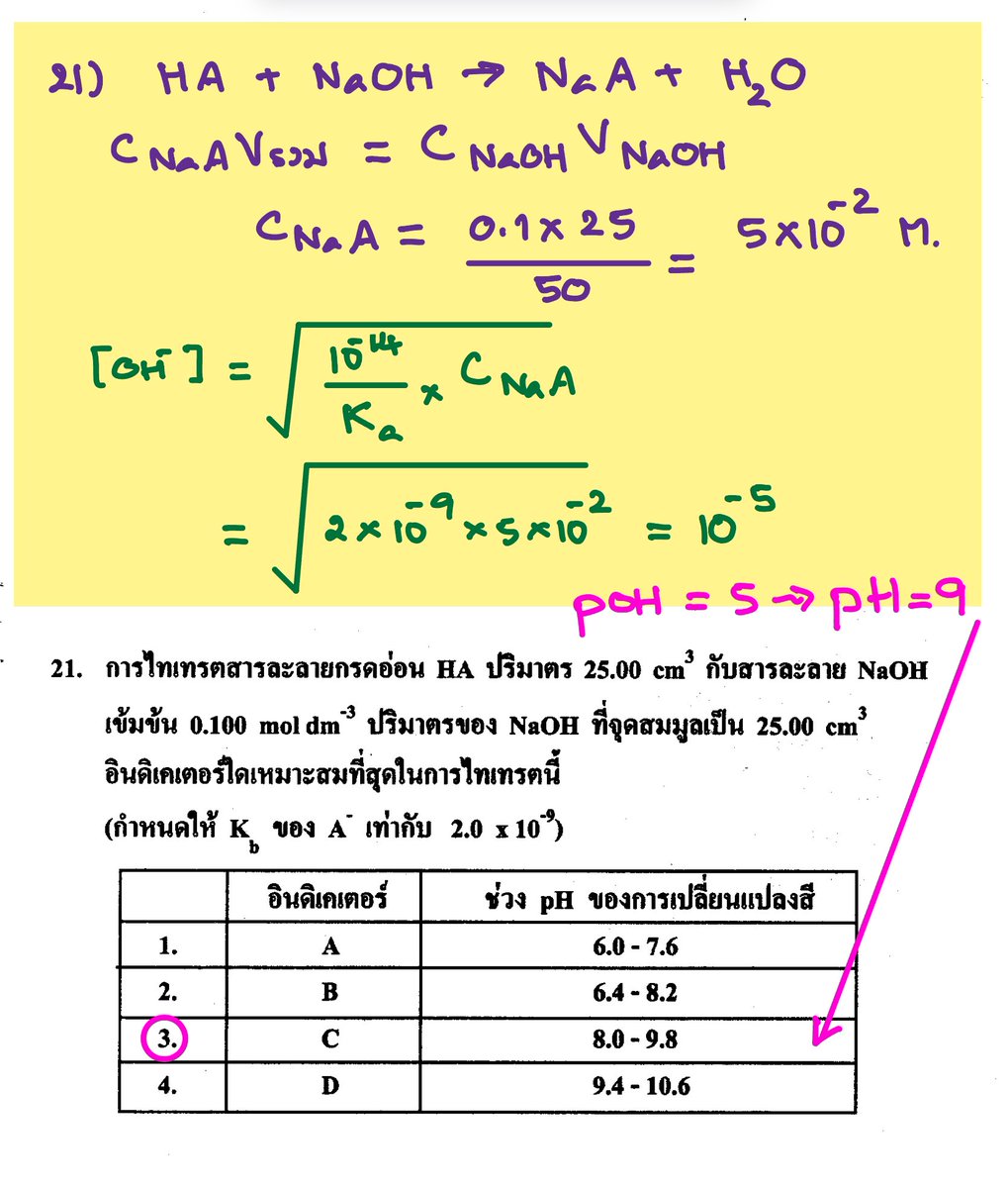 อ.ไมธ์ เคมี Chemistry Ranger tweet media