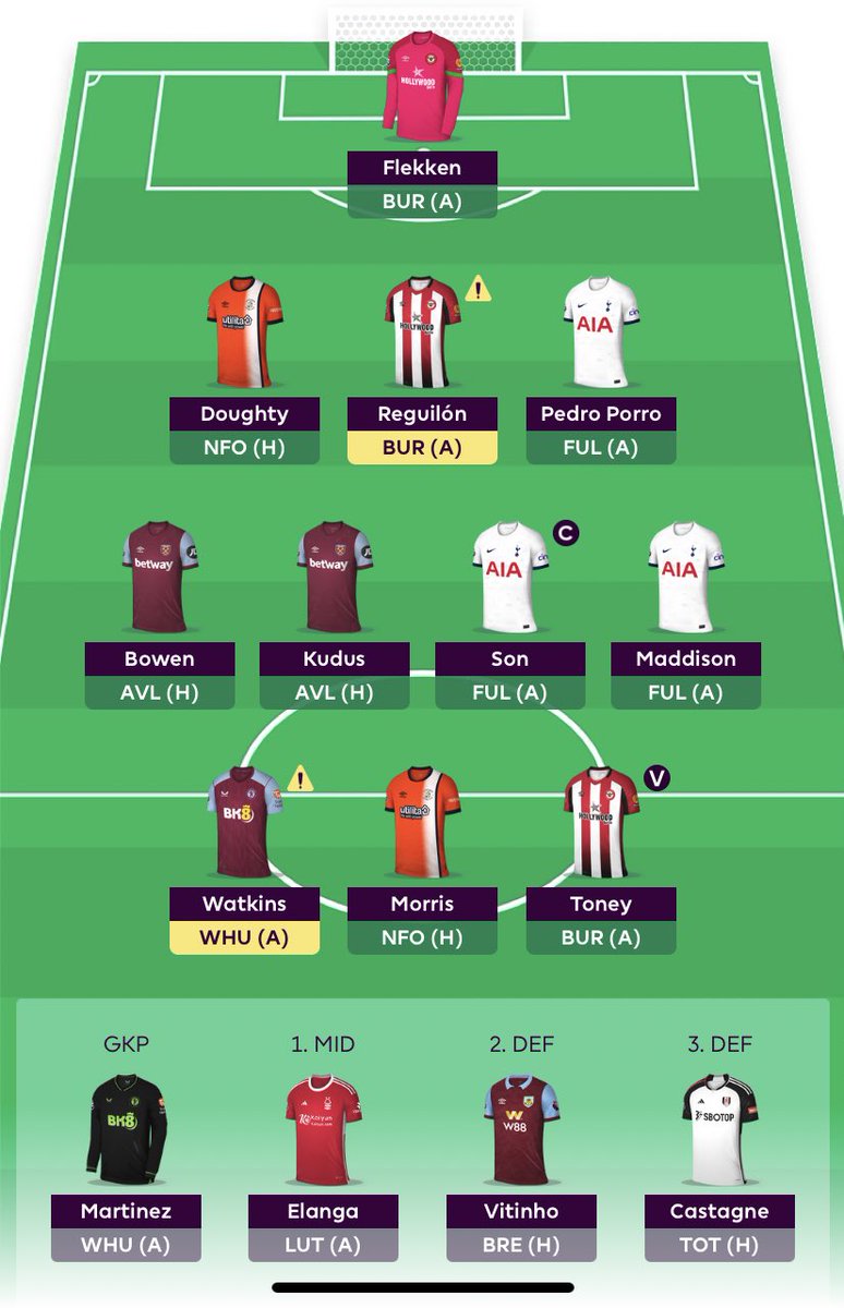 FPLWizarddd's tweet image. GW29: FH 
123K 🌍 
Good luck everyone 
#FPL #FPLCommunity 🧙‍♂️