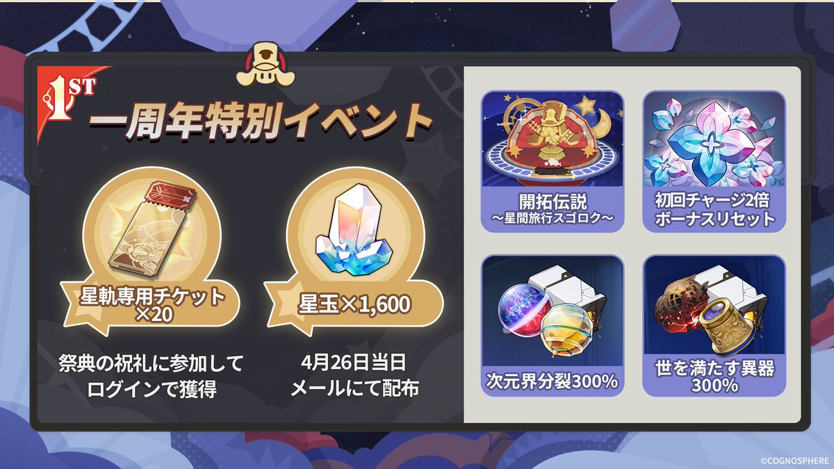 崩壊:スターレイル on X: 崩壊:スターレイル on X: