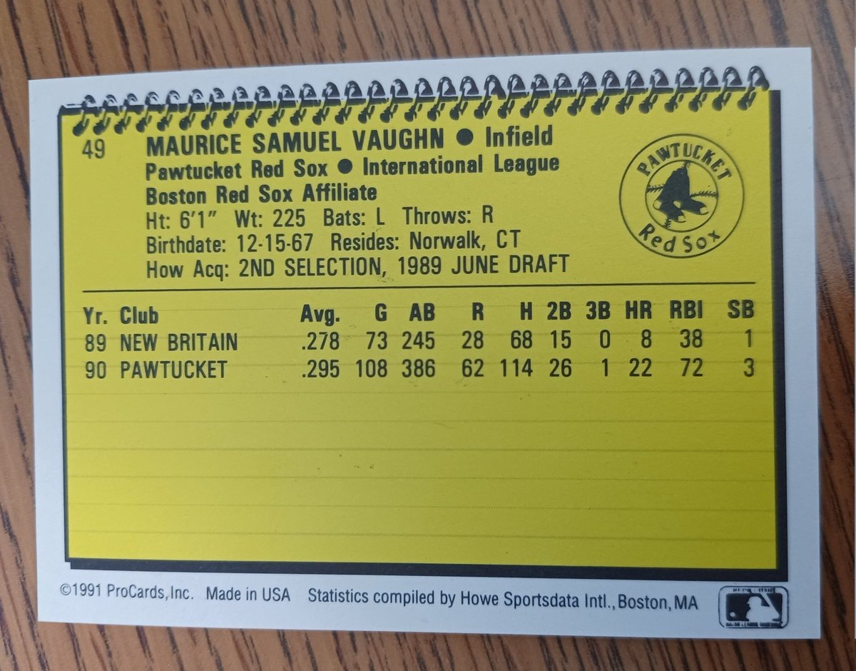 Today's #MiLBCoD is ProCards 1991 Pawtucket Red Sox Mo Vaughn. From the collection of @CardbrdPrfFilm. Guest post Saturday. I'm a huge fan of this design.

Tell me your favorite story about the player, team, ballpark, etc. Especially if it is Minor League. 

RTs are appreciated.