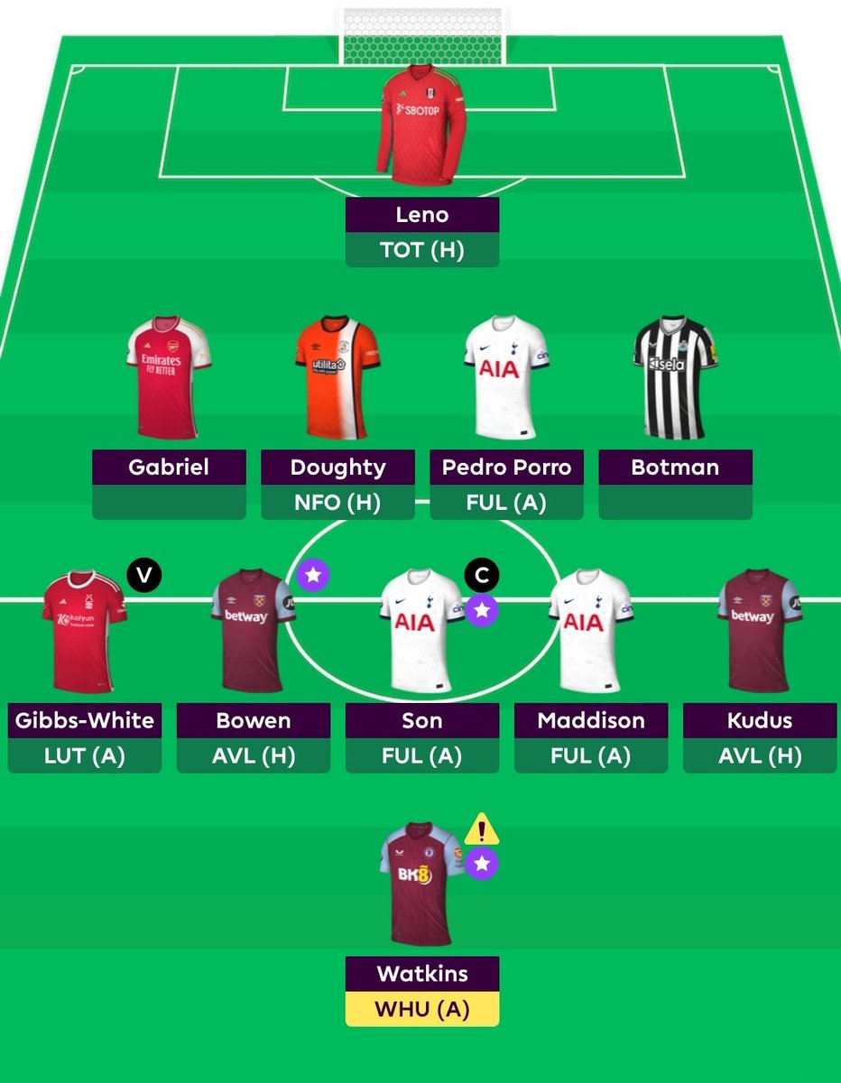 FPL Sandesh 🇳🇵🇳🇵 tweet media