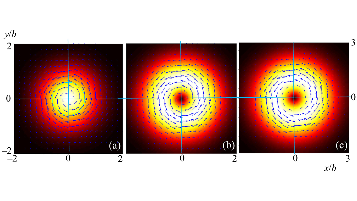 OpticaPubsGroup's tweet photo. An Editors' Pick via #OPG_JOSA_A: Transformations of the transverse Poynting vector distribution upon diffraction of a circularly polarized paraxial beam https://t.co/AgsqBrsNai #PhysicalOptics #GaussianBeams https://t.co/QpZENvvB65