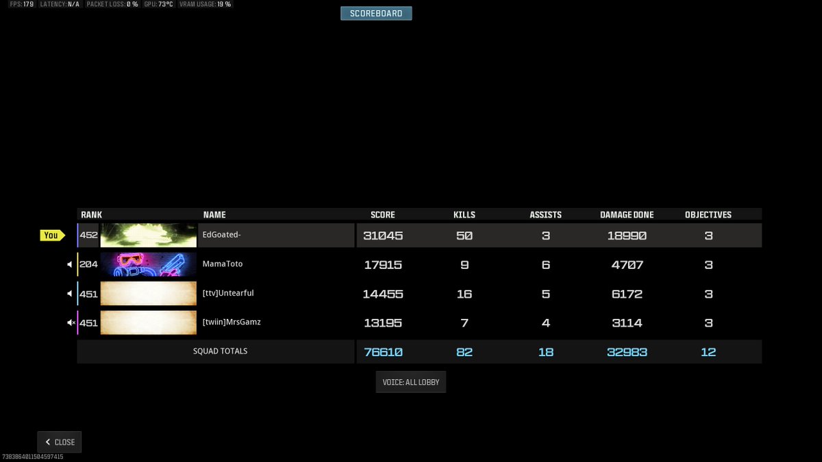 EdGoated_'s tweet image. New PR in Urzikstan!! #CallofDuty #MW3