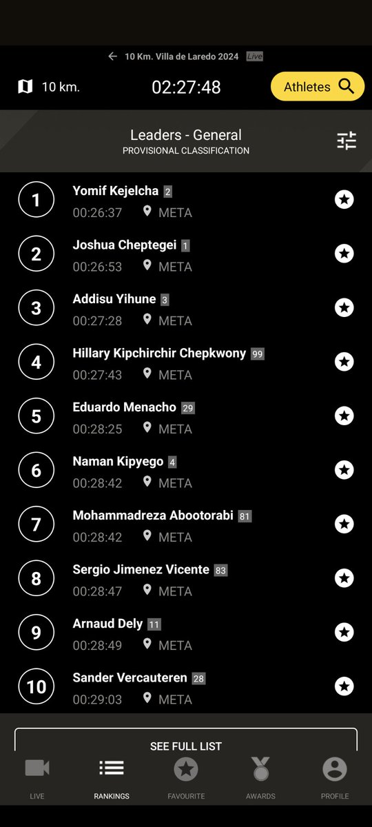 albertostretti's tweet photo. #10klaredo top results men and women https://t.co/9iu5wFEKJ8