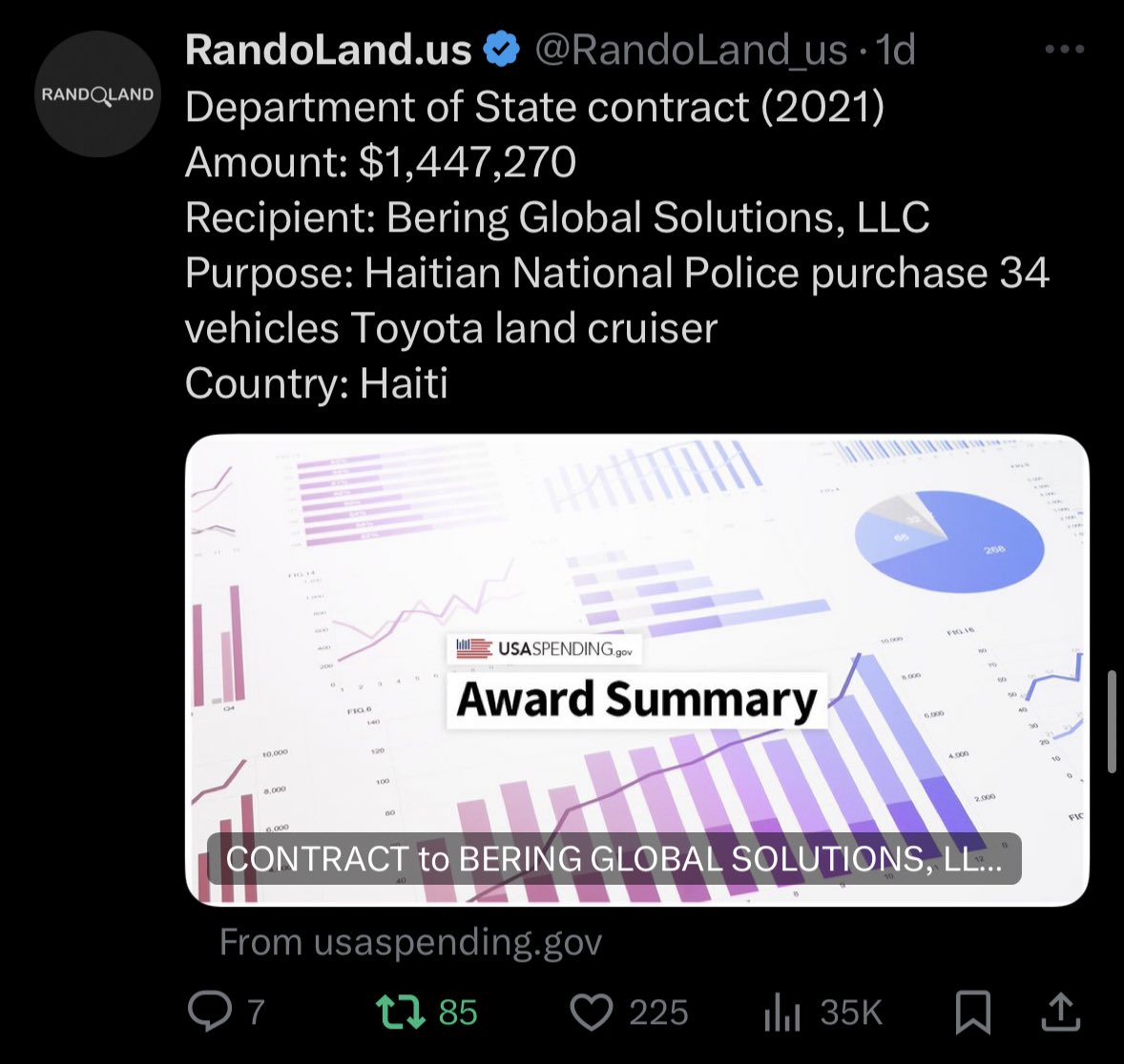 Oilfield_Rando's tweet image. So. I put the all the pieces together on this.

We seem to have payed Bering Global Solutions:

$1.5 million for 34 Haitian police Land Cruisers, $1.1 million for 26 Land Cruisers, and $489k for 60 maintenance packages.

$3 million of custom police trucks that gangs now own.
