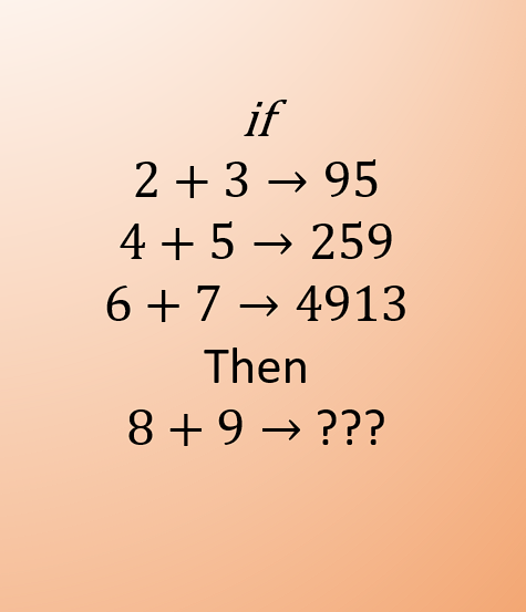 Core Math, India tweet media