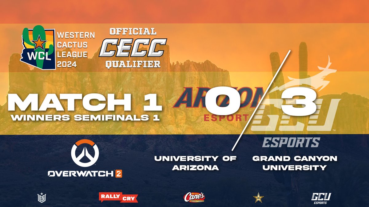 The first win of the day goes to <a href="/Esports_GCU/">GCU Esports🦌</a> 

#CECC #WCL2024 #gcuesports #Overwatch2