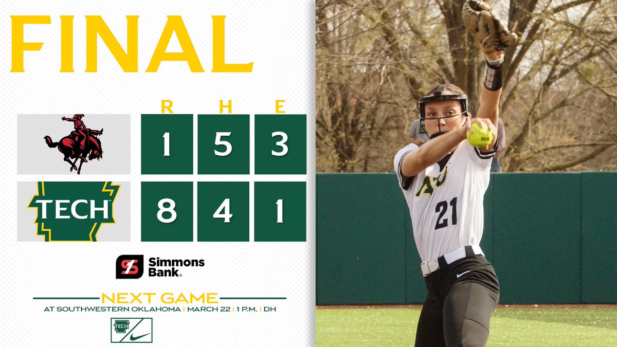 ATU_Athletics's tweet photo. FINAL | The Golden Suns complete the weekend sweep of Northwestern Oklahoma!

NEXT UP
on the road at Southwestern Oklahoma next weekend

#FightOn https://t.co/ka1zjepOA6