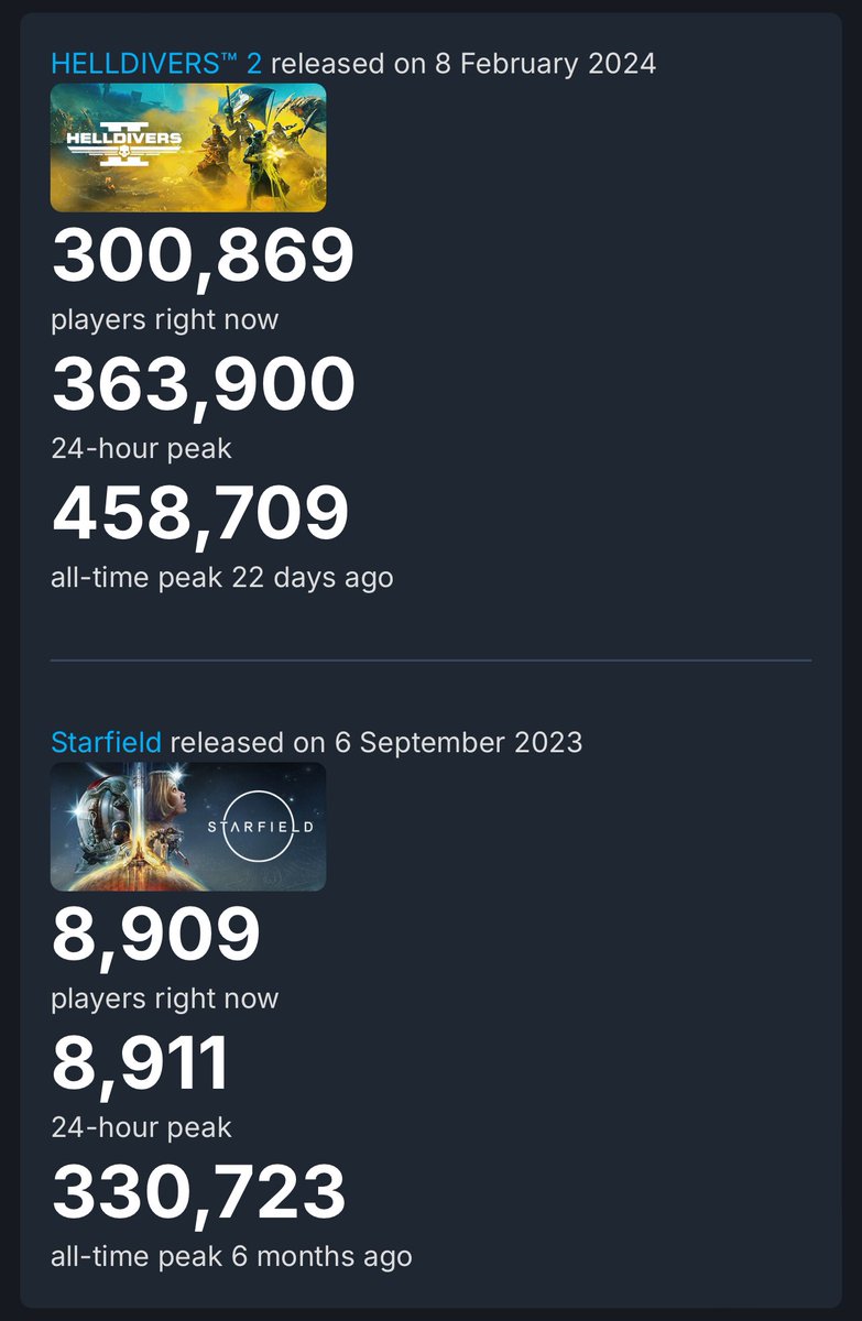 UNLeashed tweet media