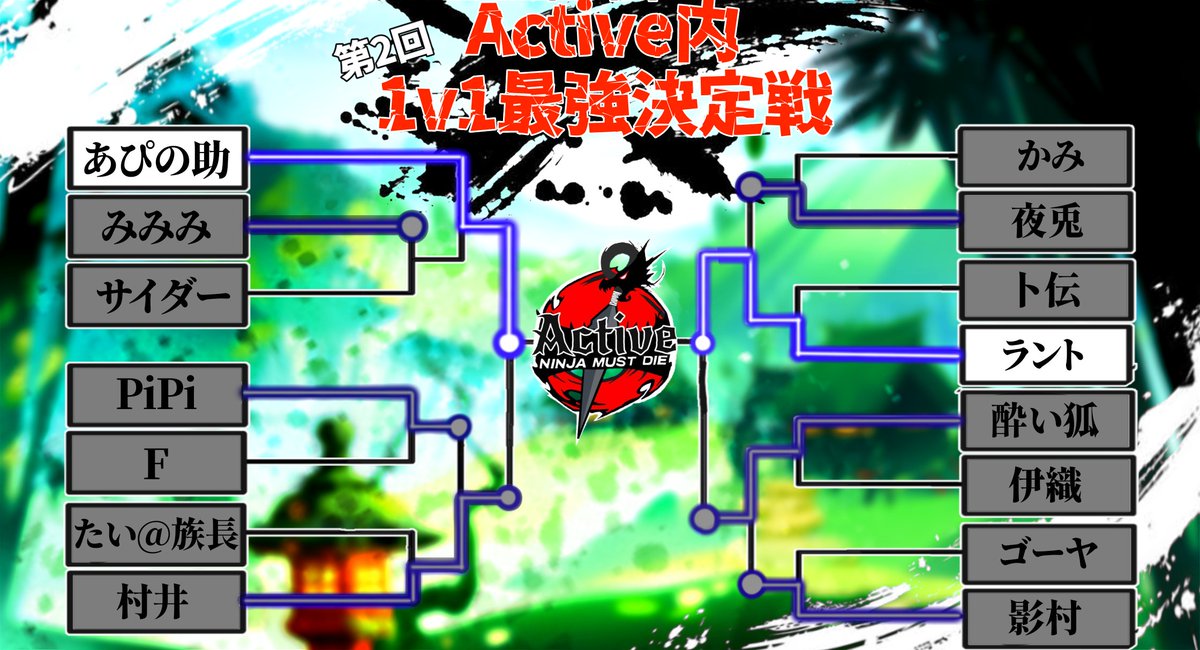 Active【公式】 (@Active_act_01) / Posts / X