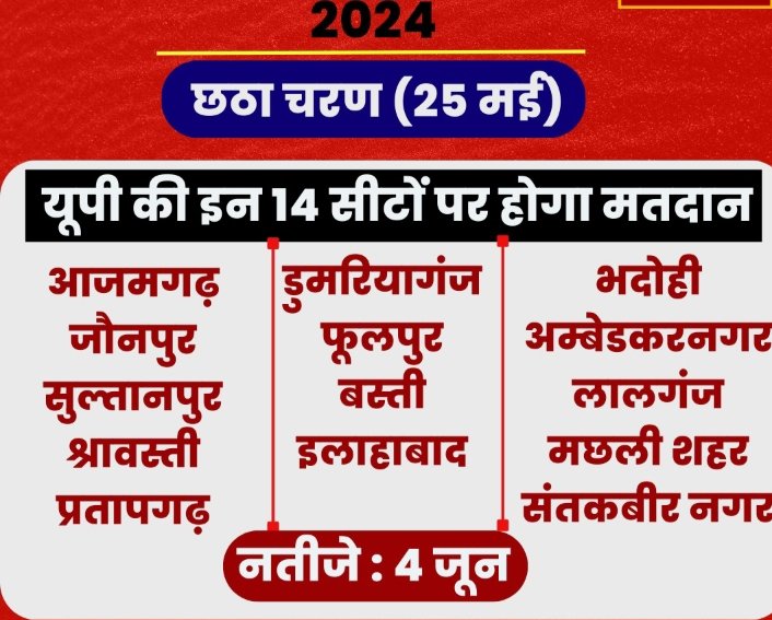NavdeepPrakash9's tweet image. #ElectionCommission  #LokasabhaElection2024