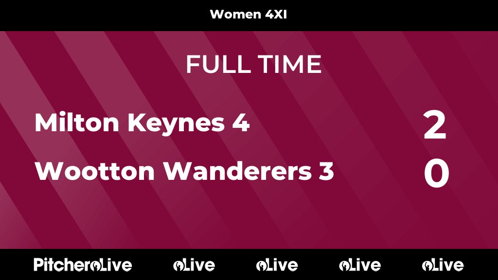 FULL TIME: Milton Keynes 4 2 - 0 Wootton Wanderers 3
#MILWOO #Pitchero
mkhockey.co.uk/teams/148187/m…