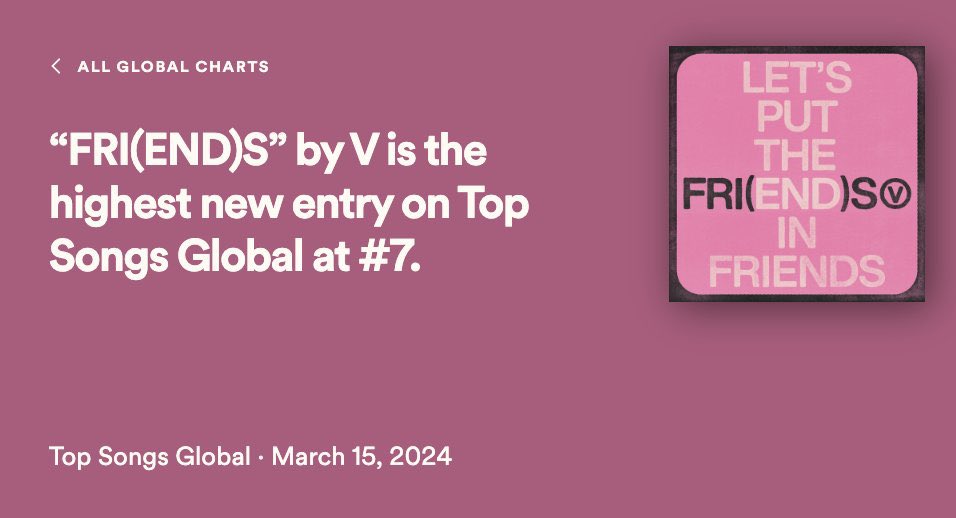 Lo hicimos bien, estoy muy orgullosa de taehyung, fri(end)s es una joyita 💗 CONGRATULATIONS TAEHYUNG CONGRATULATIONS V FRIENDS BY V #V_FRIENDS #FRIENDSBYV