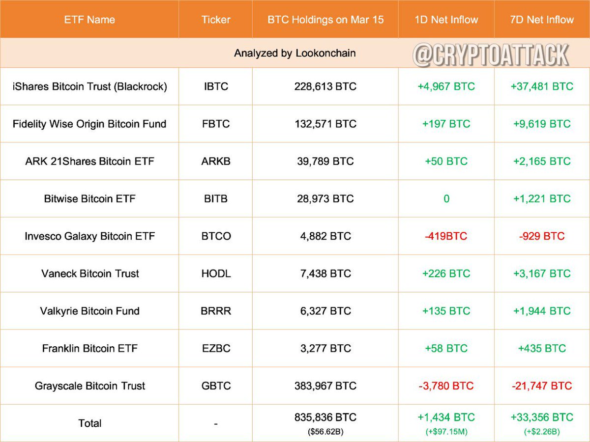 CoinMilt tweet picture