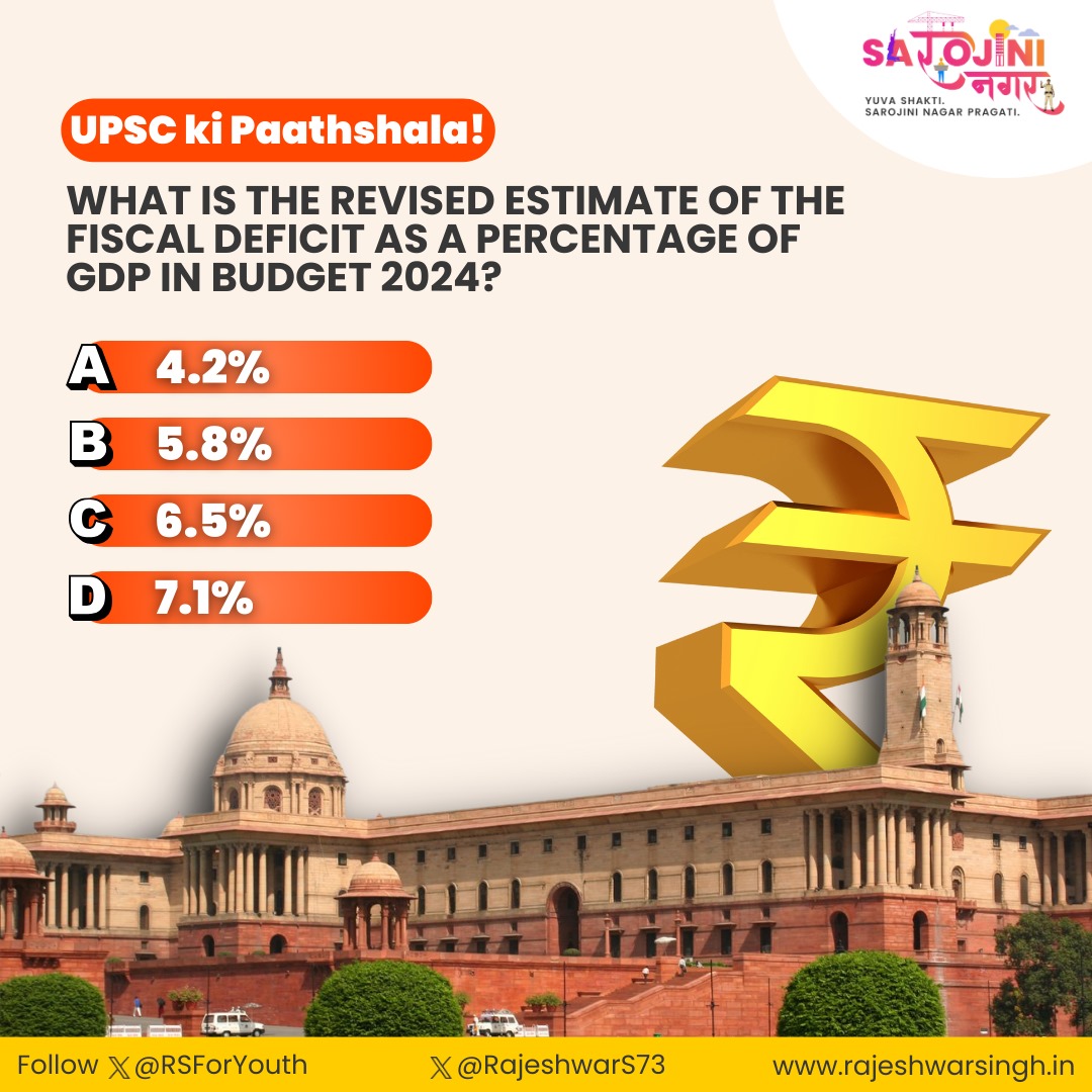 What is the revised estimate of the fiscal deficit as a percentage of GDP in Budget 2024?

#Budget2024 #rsforyouth #FiscalDeficit #GDP #EconomicPolicy #GovernmentFinance #PublicFunding #EconomicOutlook #FinancialNews