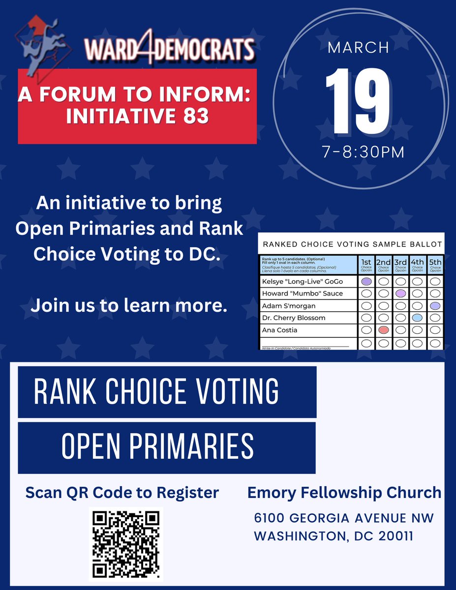 Join @Ward4DemsDC as we host, A Forum to Inform on Initiative 83. We'll be joined by guests speaking on both sides of I-83. 📍Emory Fellowship church, 6100 Georgia Ave NW 🗓️ March 19, 2024 ⏰ 7 - 8:30pm 📝 Click the following link to register: mobilize.us/dcdemsward4/ev…