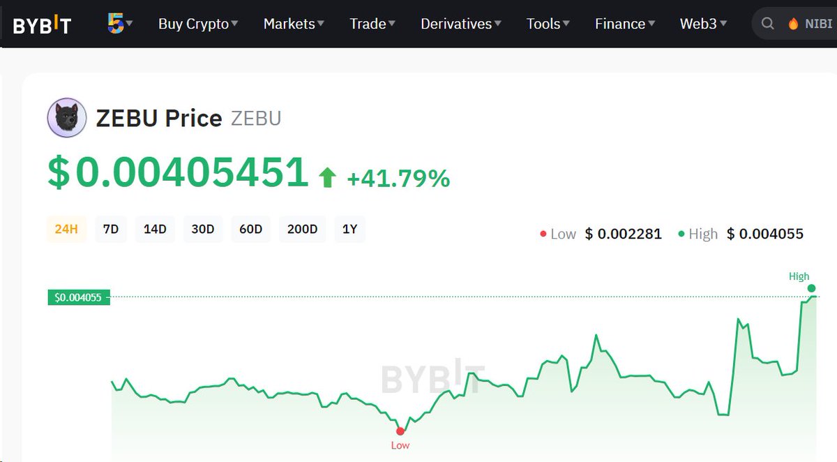 ZebuSolana's tweet photo. $ZEBU price is now tracked by @Bybit_Official  🐻

🔸Track here : https://t.co/9aoqtsdlni

💚+♻️ &amp; Drop your $SOL Wallets 👇 https://t.co/tmyb6odHgL