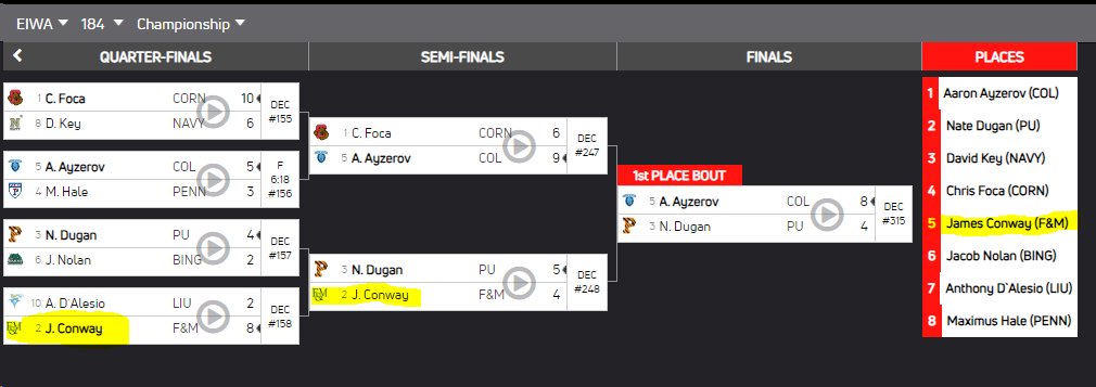 National Prep Wrestling tweet media