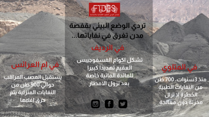 #Tunisia: @FT_DES called in report for creation of landfills that meet national & international standards to solve environmental crisis in #Gafsa, saying that illegal landfills must be closed as they have become 'a threat to the lives of the inhabitants'. tinyurl.com/yc2cm9pc