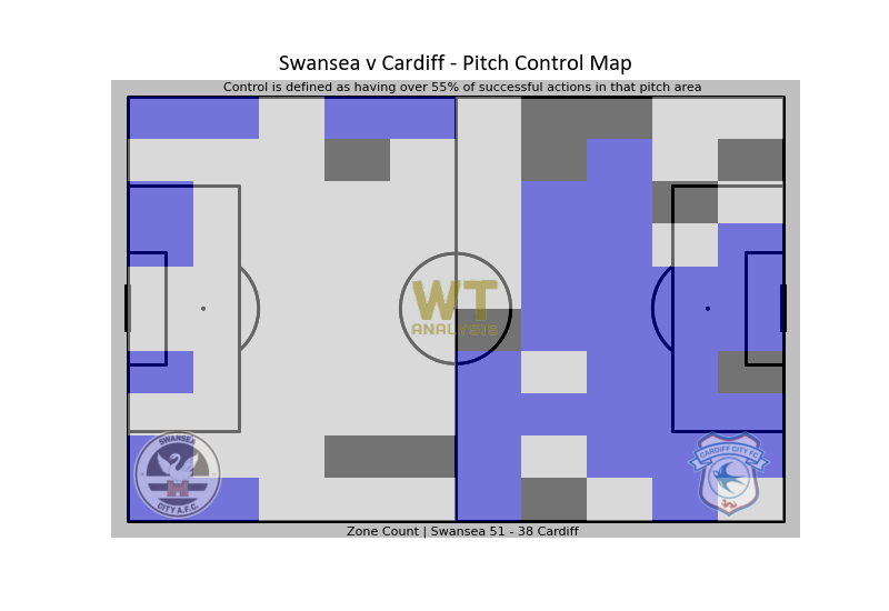 A great 2-0 win for Swansea (#Swans) over #CardiffCity in today's early Championship game.

Here are some visuals from the match!