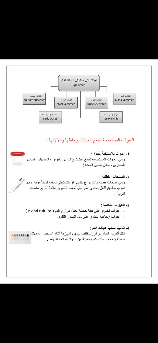 az_aw9's tweet photo. خطوات سحب الدم 🩸: https://t.co/OTUCR20CSh