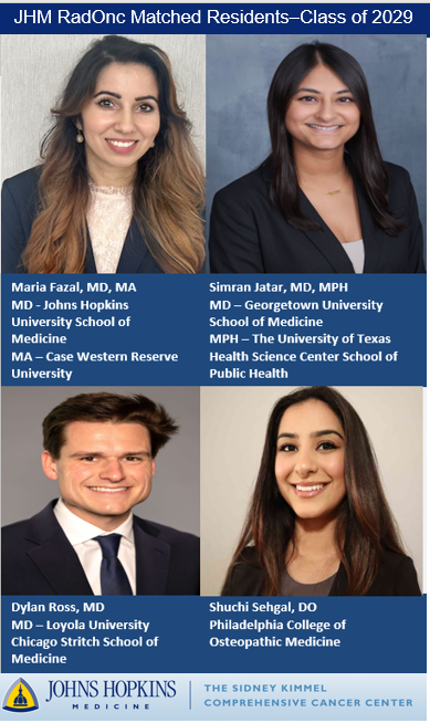Welcome @JHMRadOnc Resident Class of 2029! We look forward to working with you in this phase of your educational career #MatchDay2024 @jatar_simran @dylan_ross12 @RanhVoong
