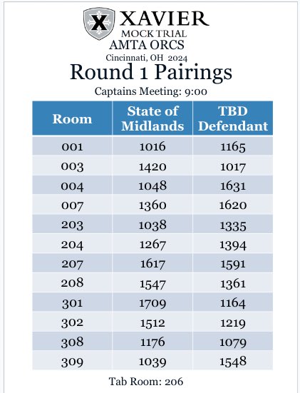 College Mock Trial tweet media
