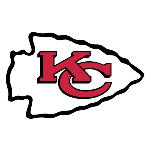 IsaiahB831's tweet photo. https://t.co/z5rrhiXtQo