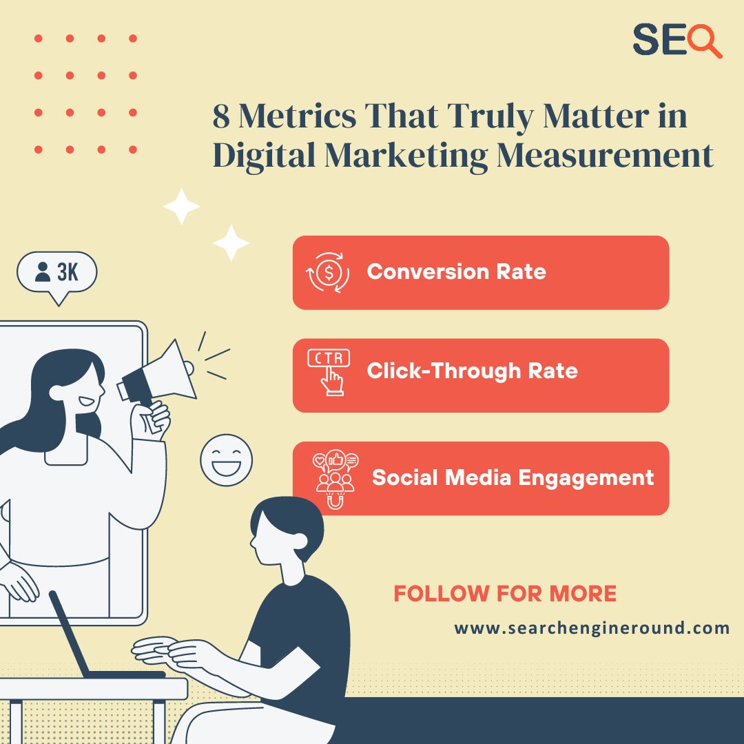 SEngineRound's tweet image. Master digital marketing measurement with these 8 crucial metrics! From conversion rates to customer lifetime value, this guide unveils the metrics that drive success. Dive in: bit.ly/4aaT8Hr
.
.
.
#DigitalMarketingMetrics #DigitalMarketing #SearchEngineRound