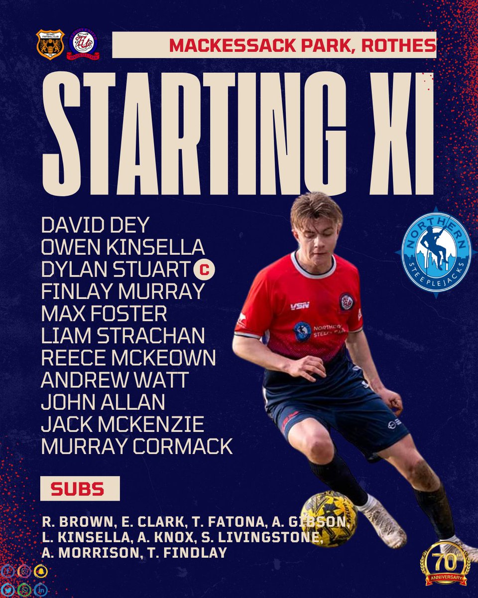 TurriffUnitedFC's tweet photo. Today's lineup ⬇️ https://t.co/E8pRcvpZW0